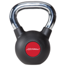 Image of Kettlebells