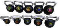 Image of Club Kettlebells 