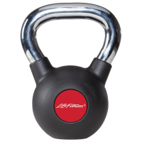 Image of Kettlebells
